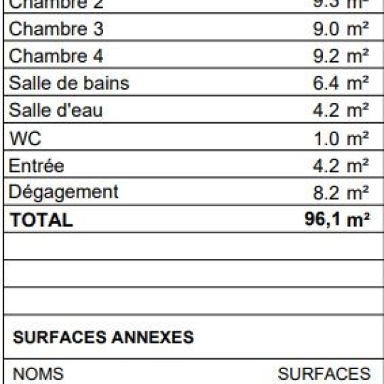  Annonces ALFORTVILLE : Appartement | MEUDON (92190) | 96 m2 | 594 000 € 